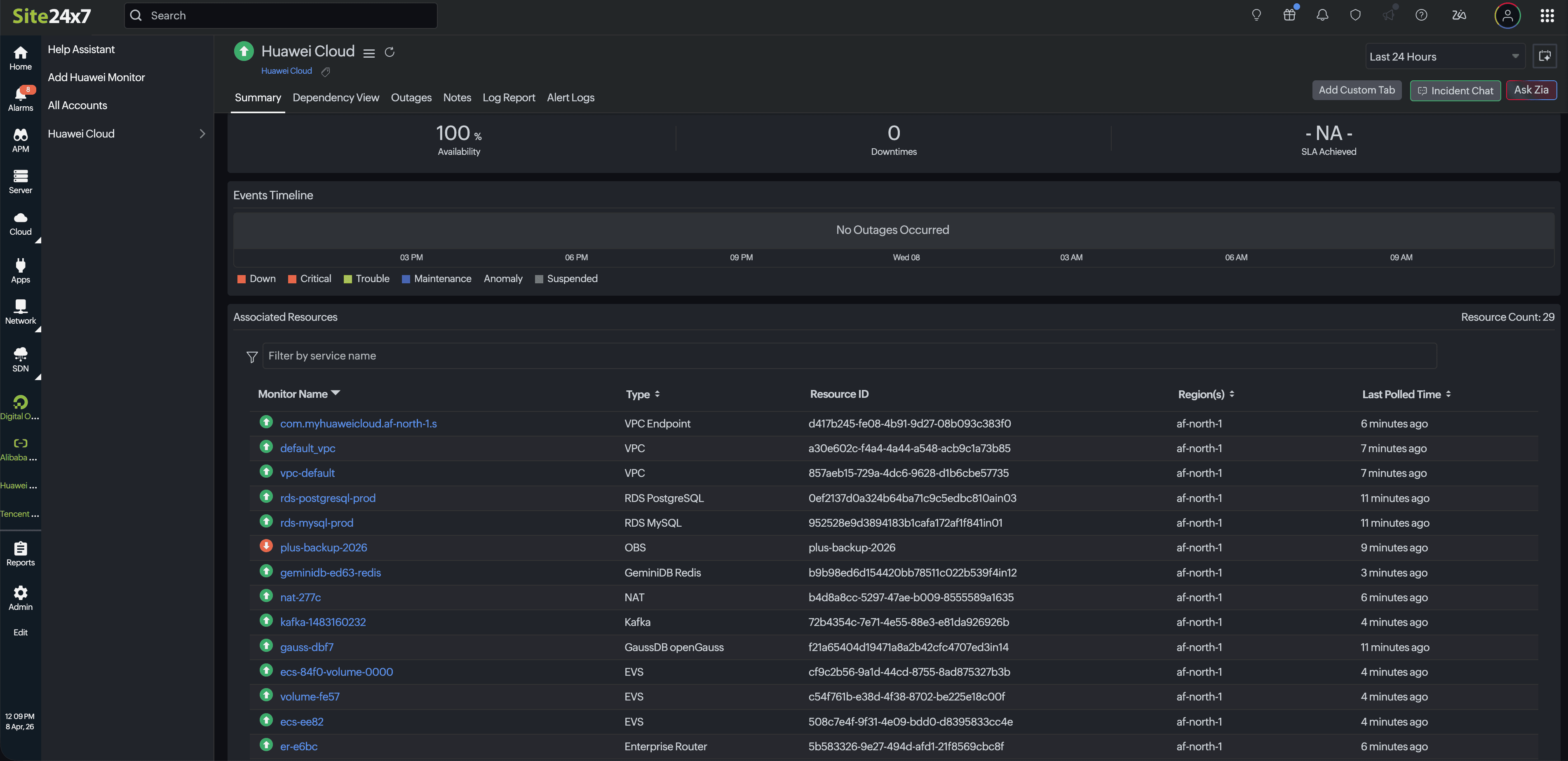 View added Huawei Cloud