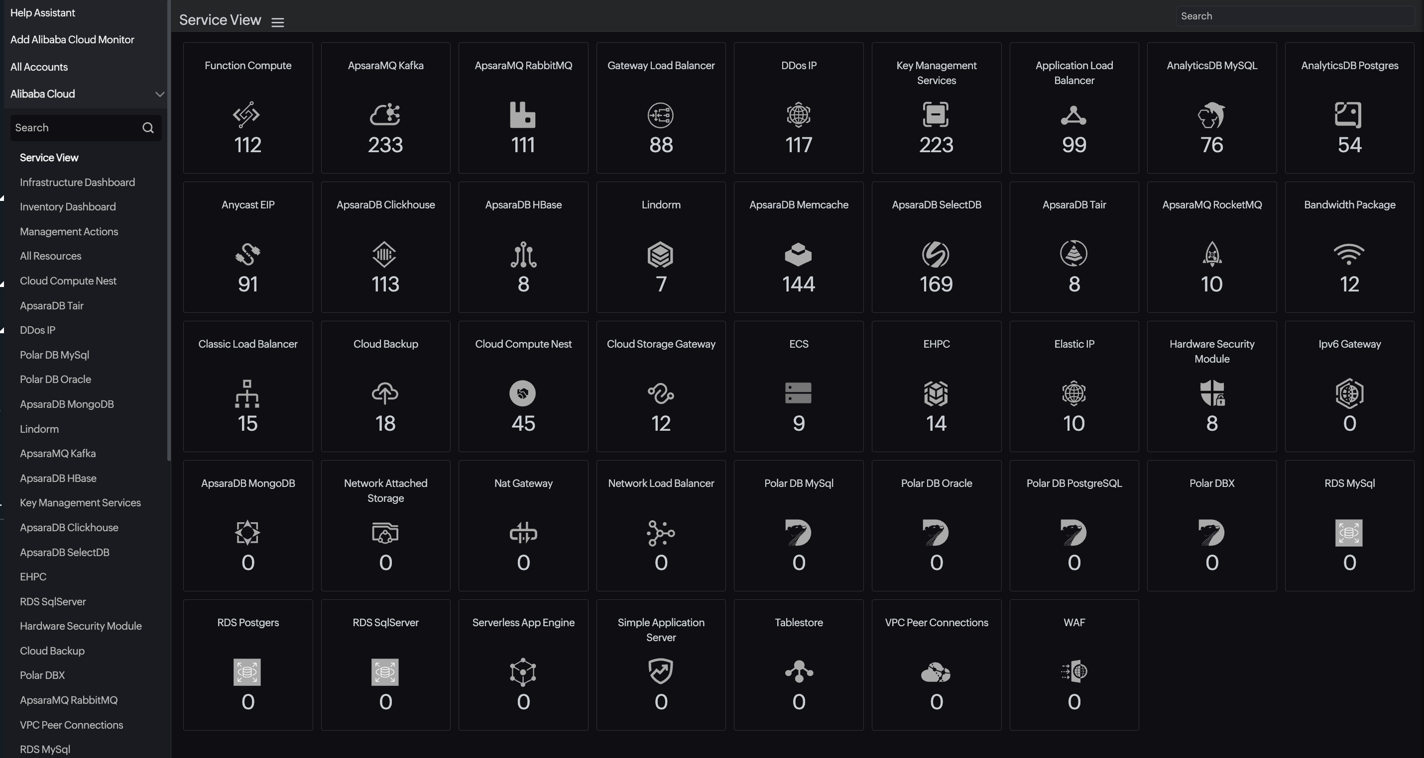 Alibaba Cloud Service View