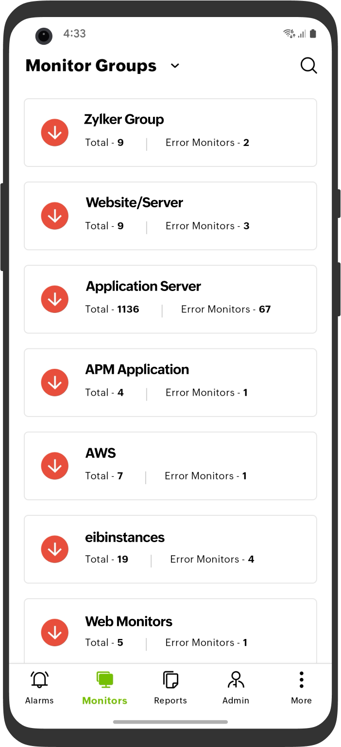 Android monitor groups