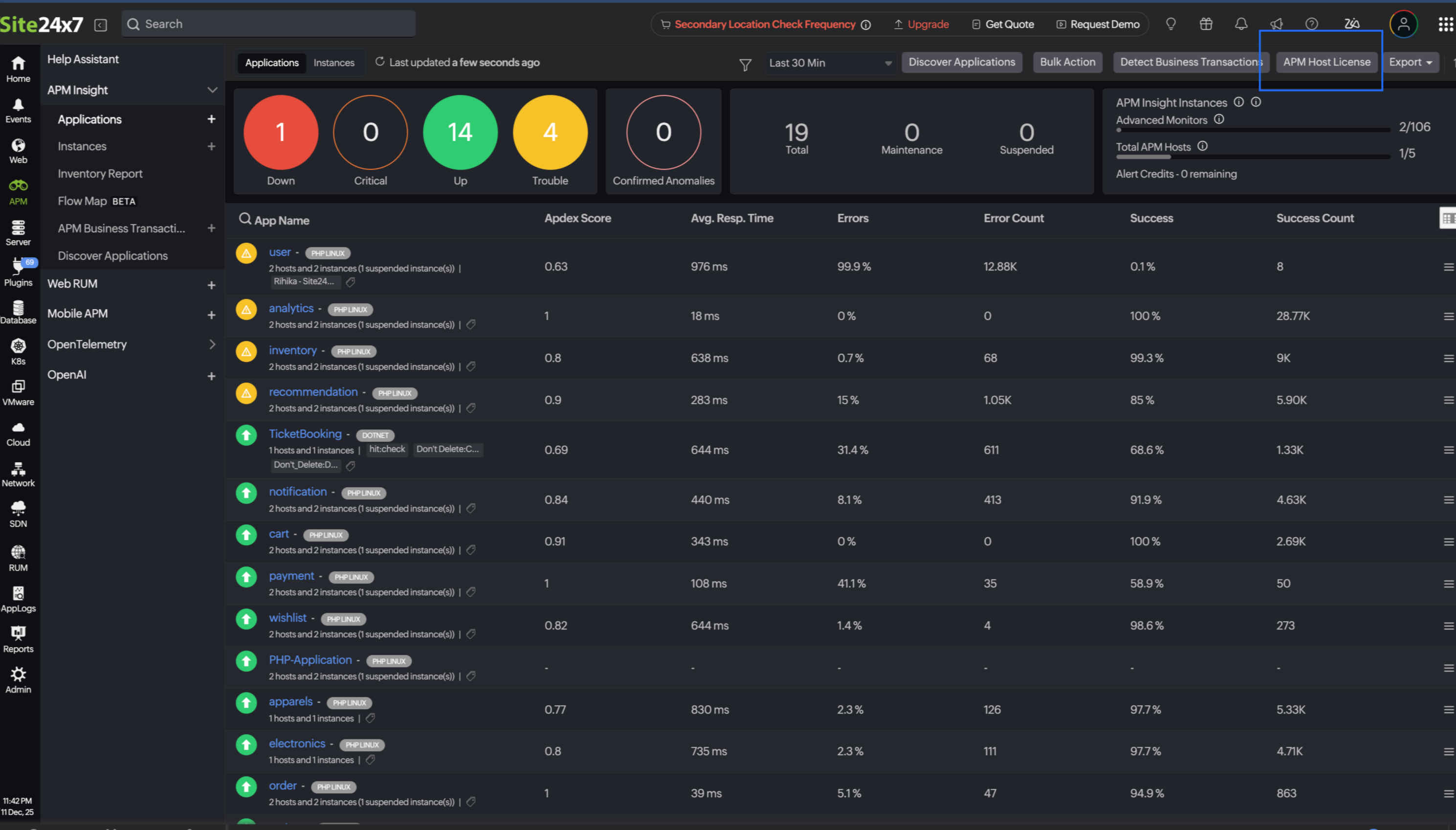 APM Host License APM Host License