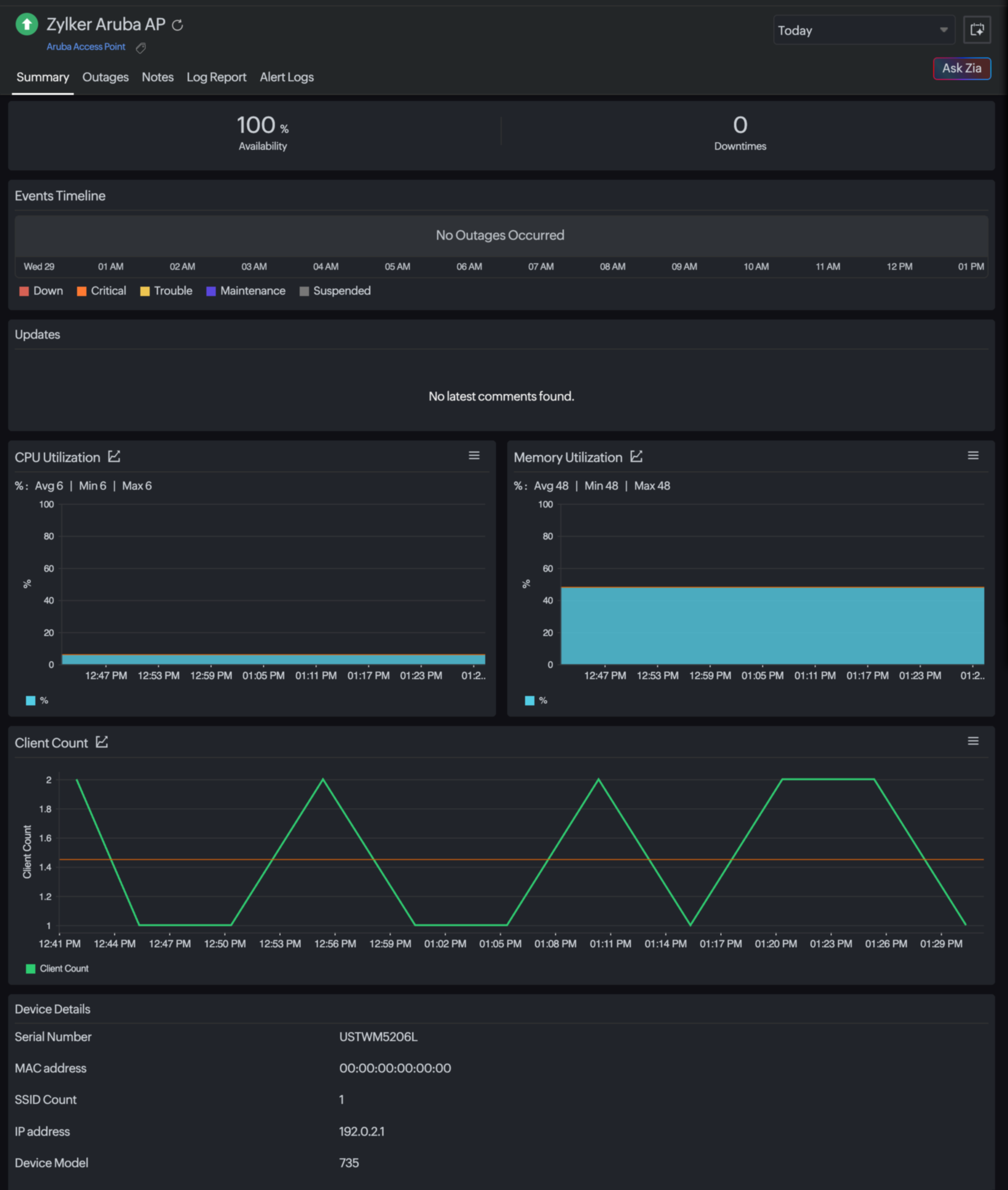 Aruba central AP summary help