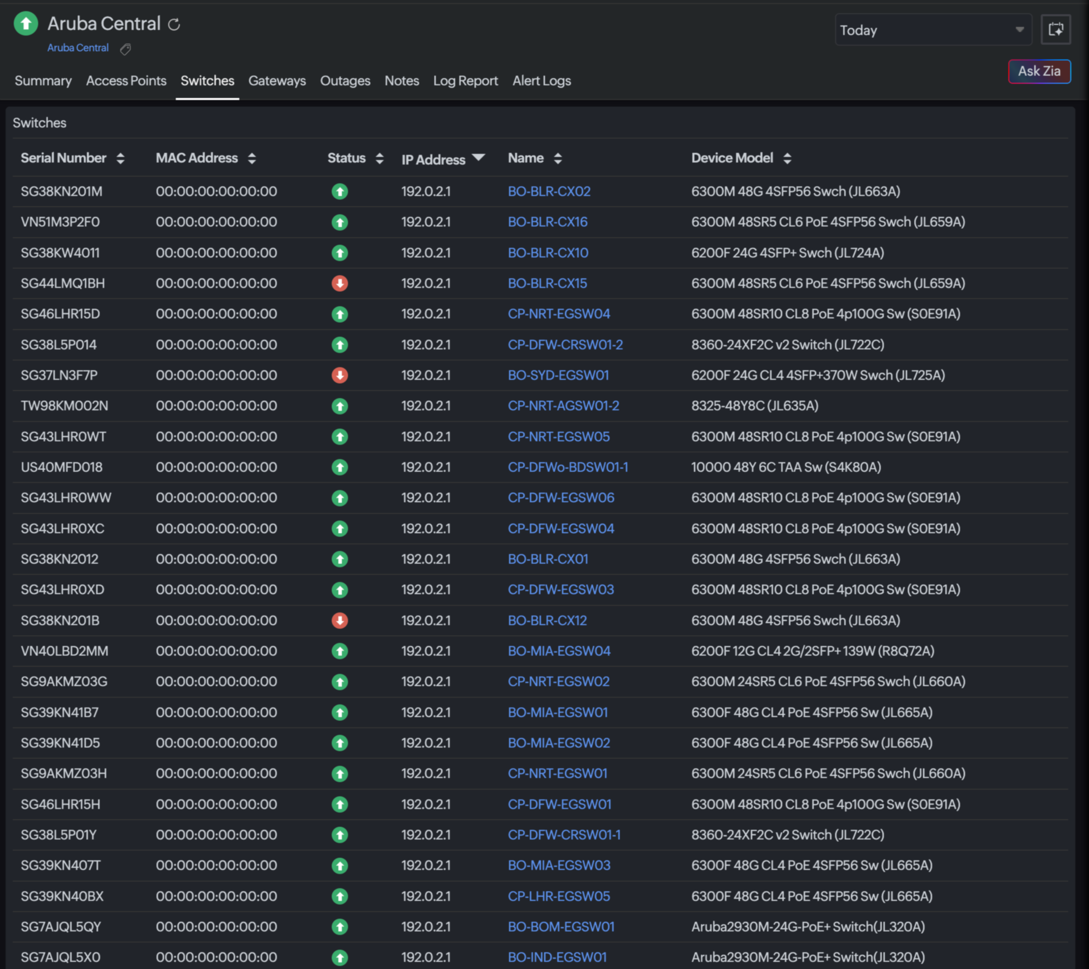 Aruba central switches