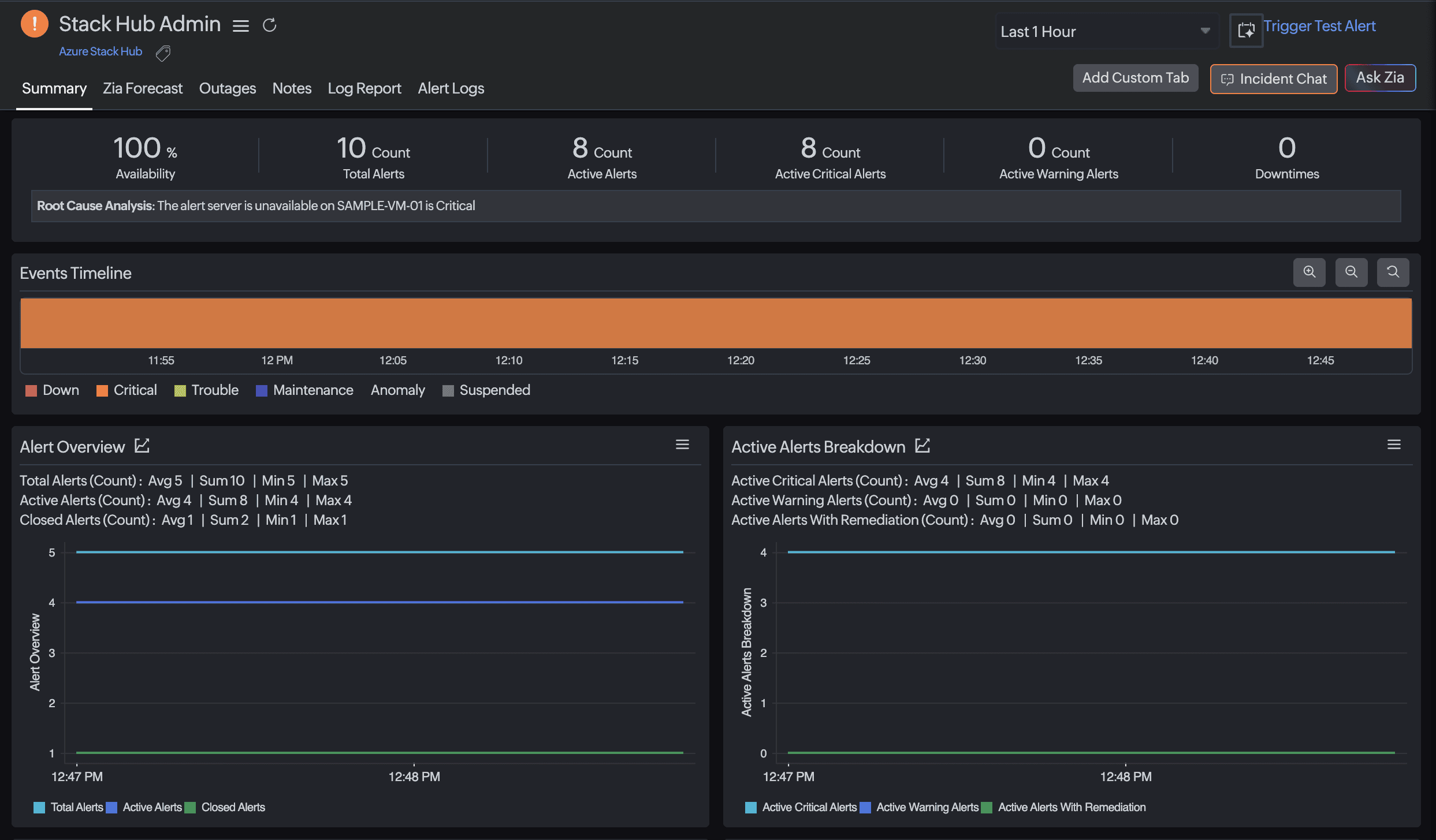 Stack Hub Monitor's home page