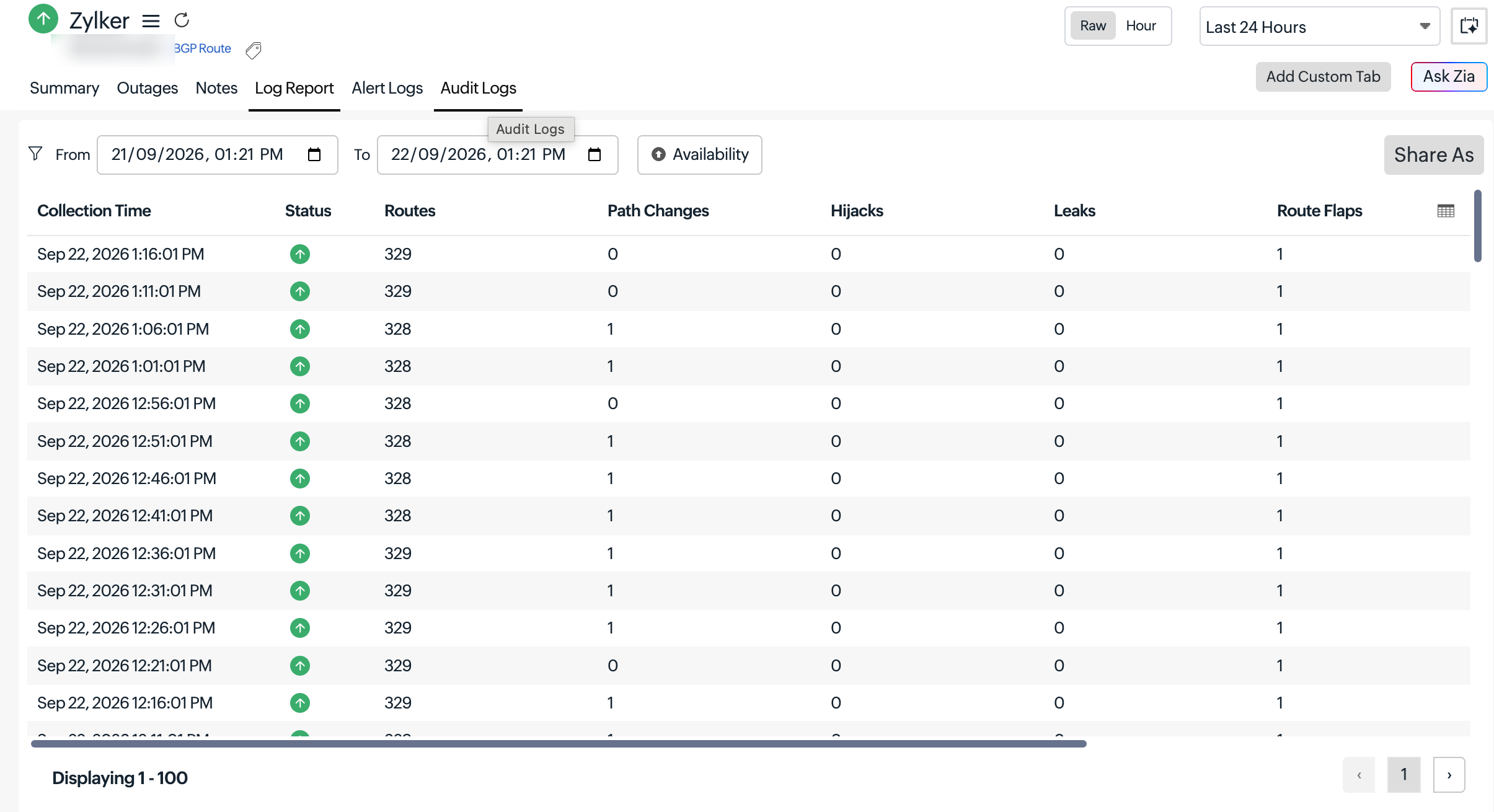 Log Report