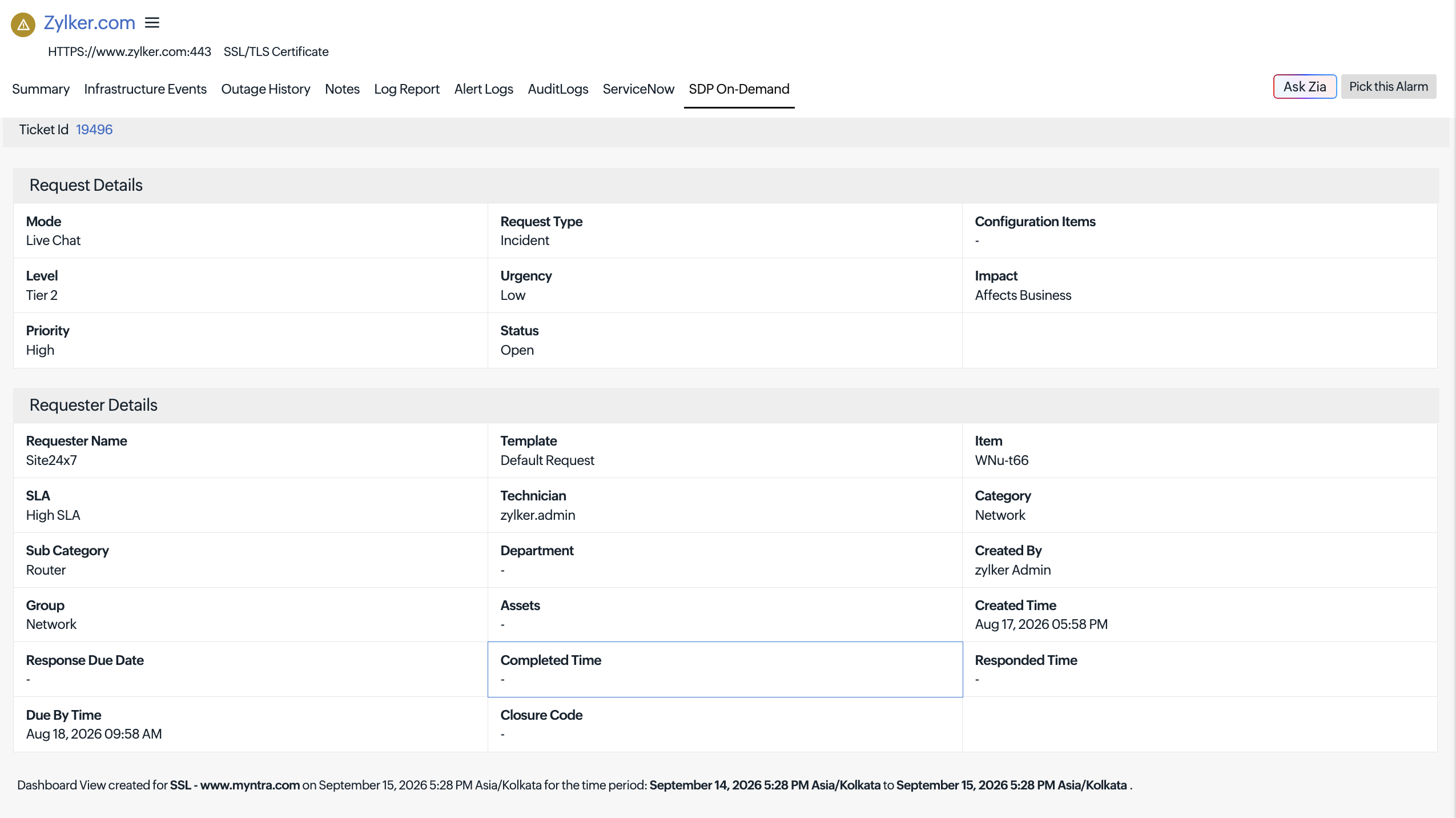 CLIP - SDP Cloud