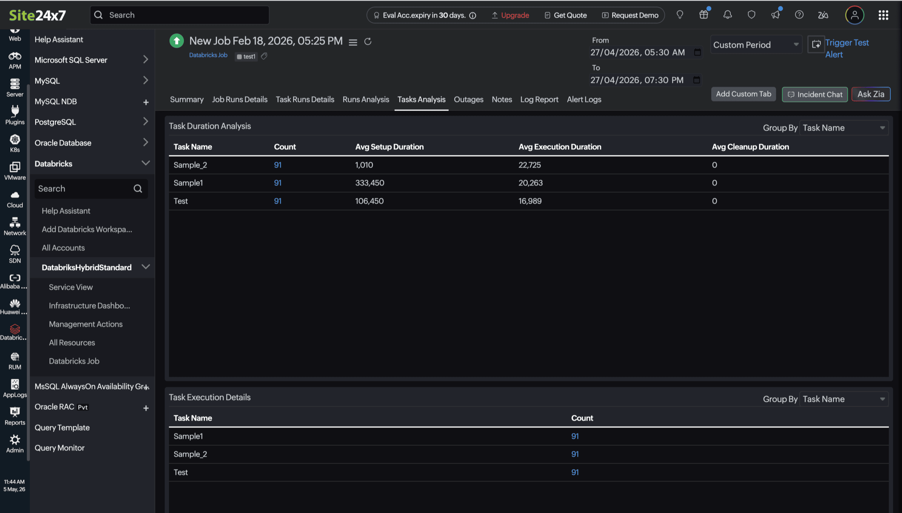 Databricks Tasks Analysis