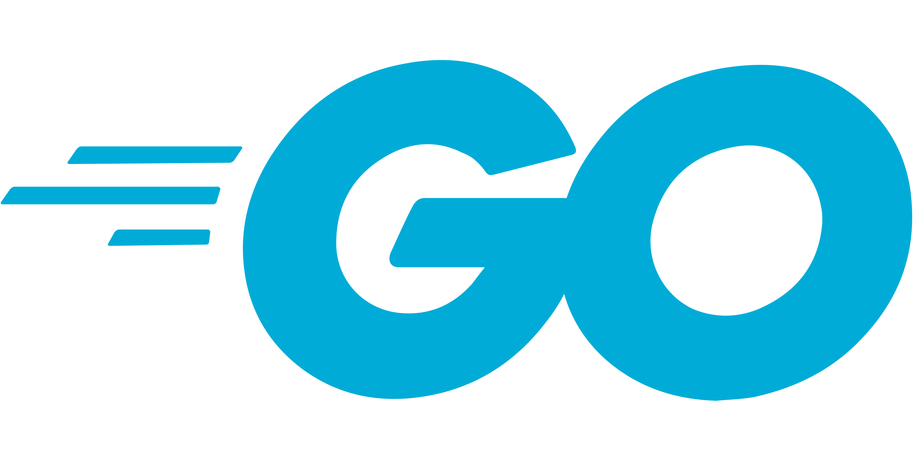 Go