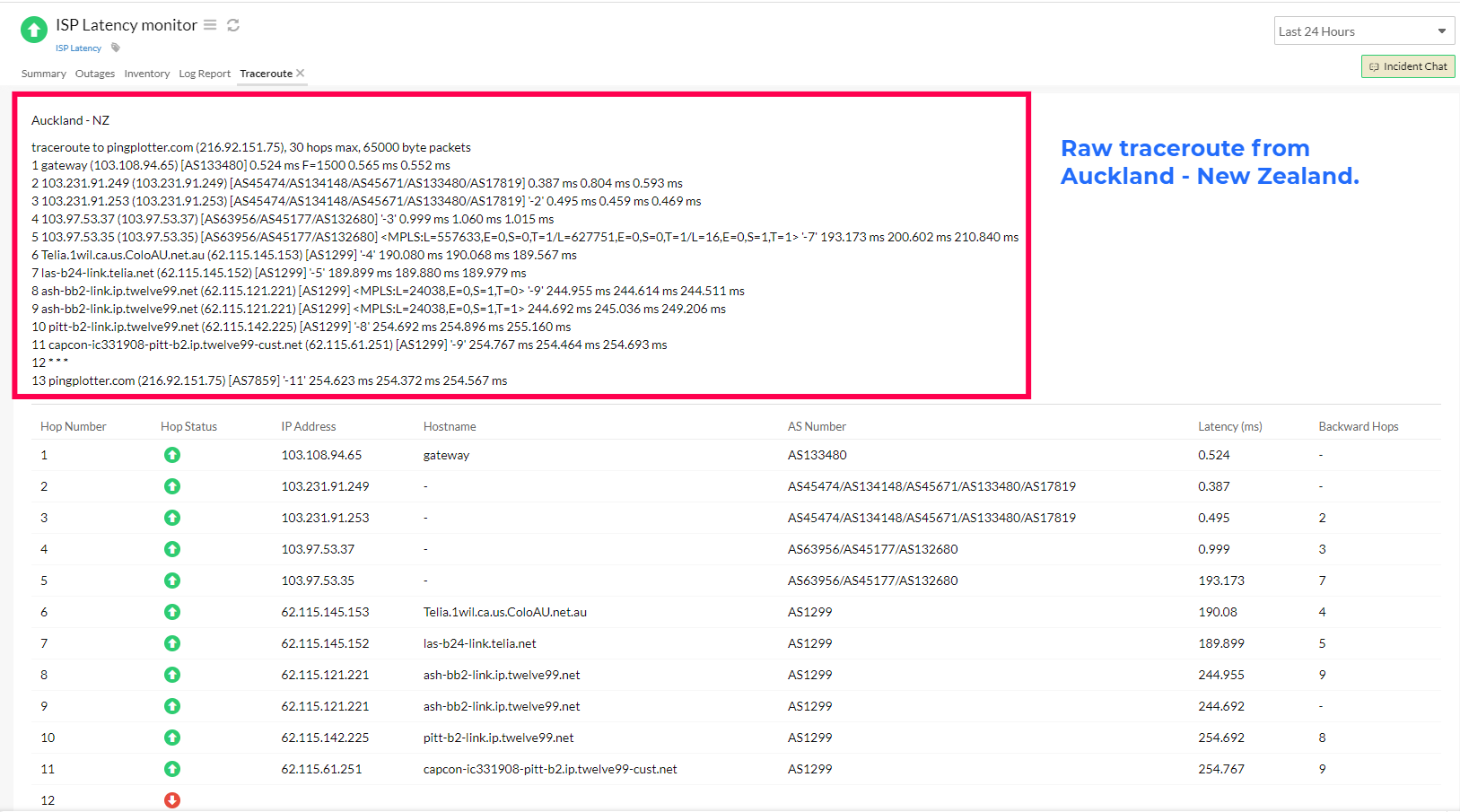 Raw traceroute