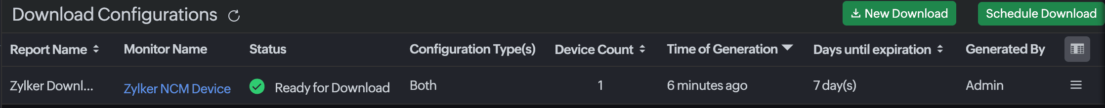 NCM download configurations list