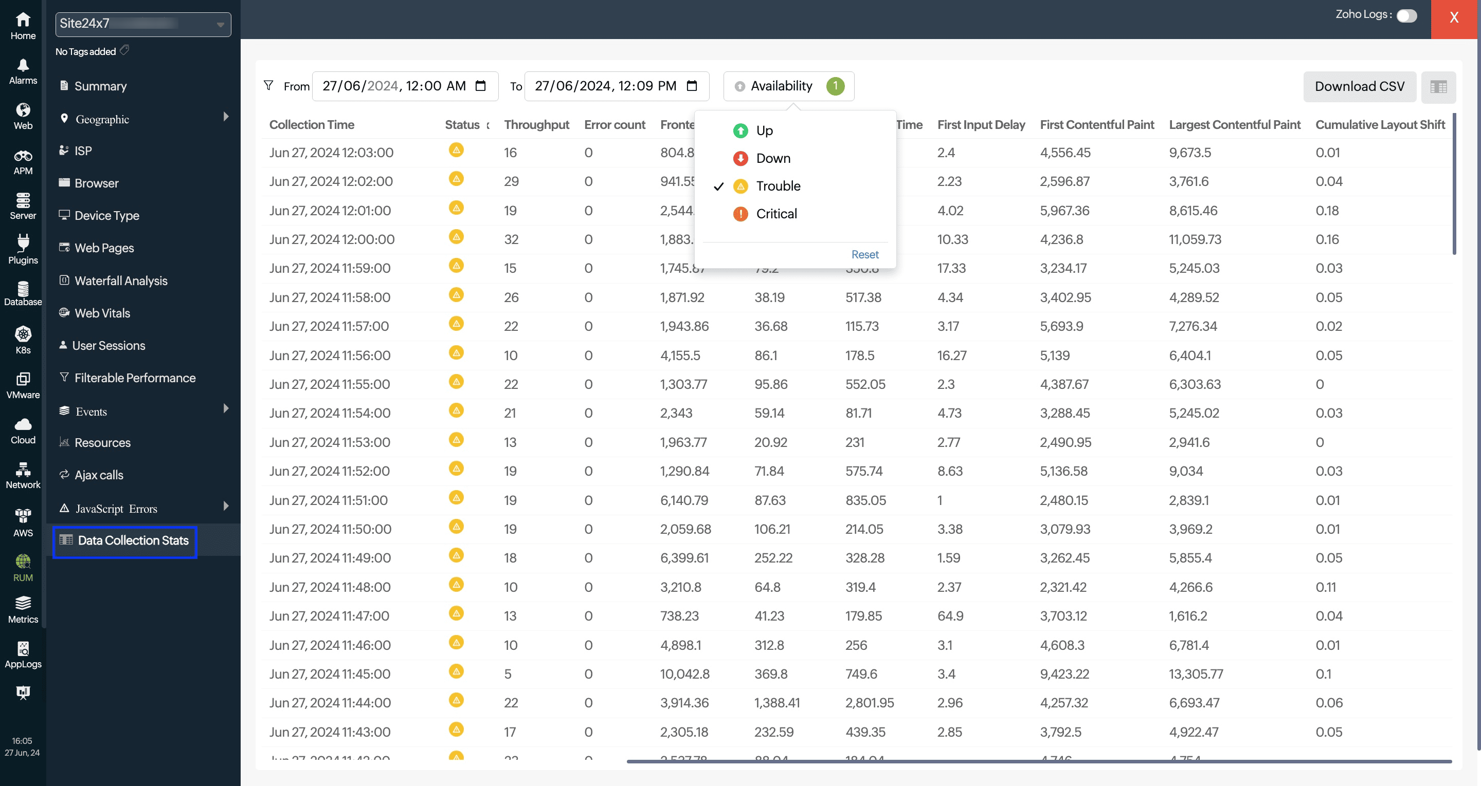 Data Collection Stats tab