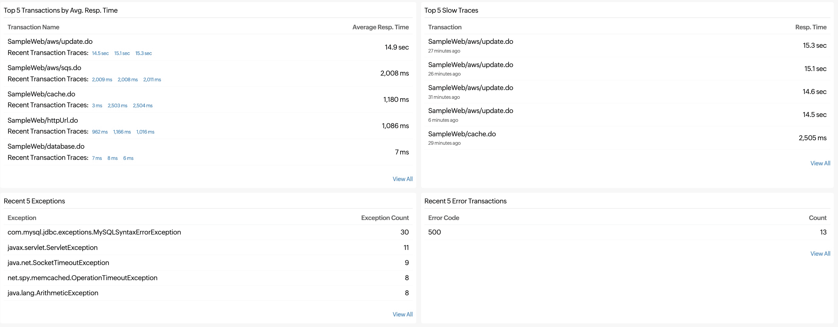 Top five traces and transactions