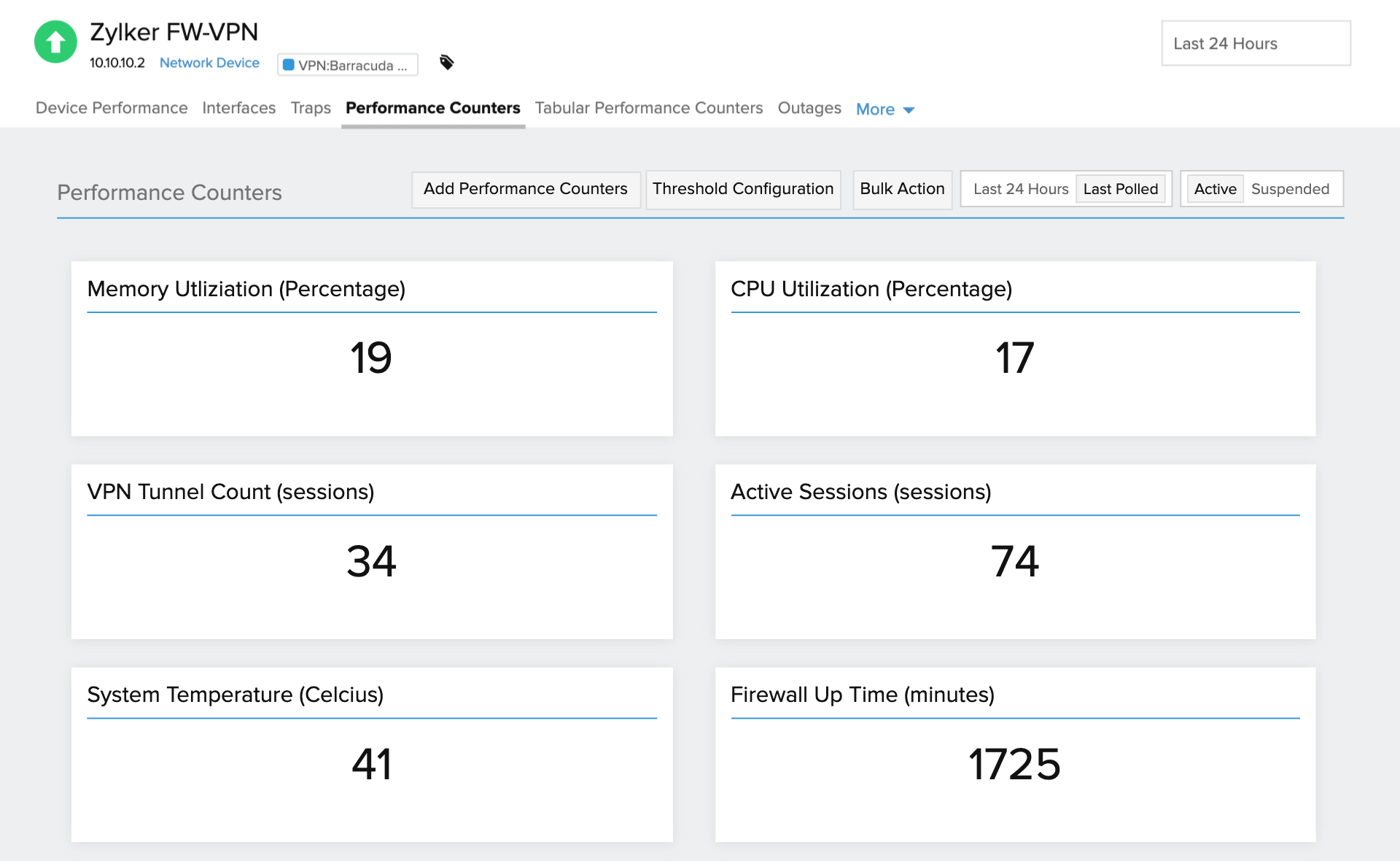 Barracuda VPN monitoring