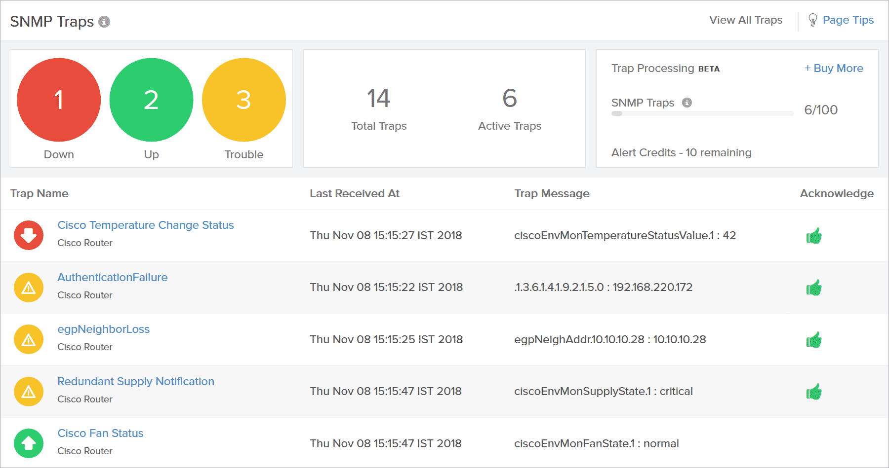 Receive processed SNMP traps and identify issues instantly SNMP traps