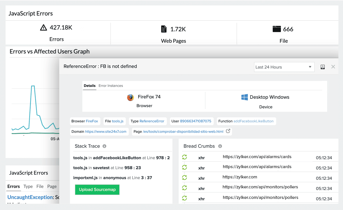 RUM Monitoring - Site24x7