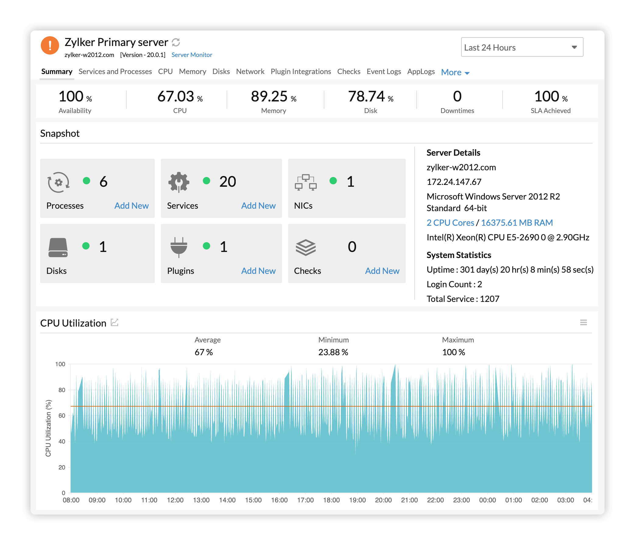 Server uptime monitoring